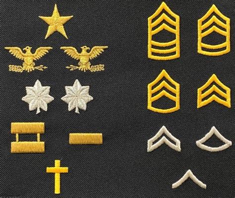 US Military Insignia